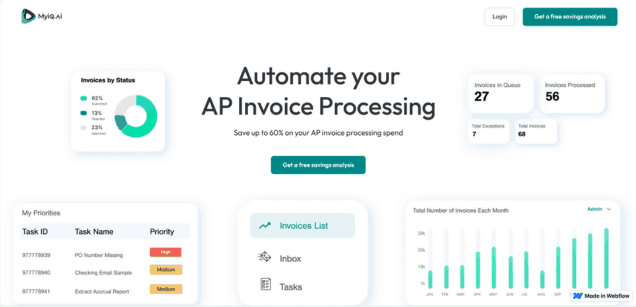 MyiQ.Ai